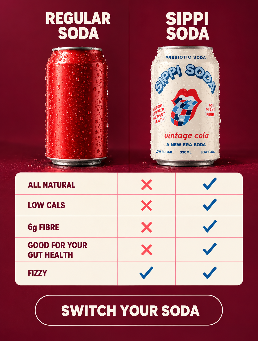 Vintage Cola Prebiotic Soda| 16 Pack
